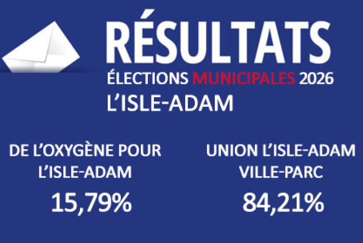 résultats élections municipales 2026