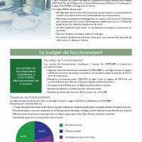 Budget de fonctionnement 2020 Budget de fonctionnement 2020